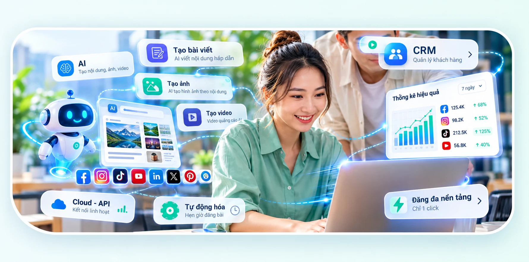 Hệ sinh thái AI và CRM: robot AI, tạo bài viết, tạo ảnh, video quảng cáo, Cloud API, tự động hóa và báo cáo hiệu quả bên cạnh người dùng laptop